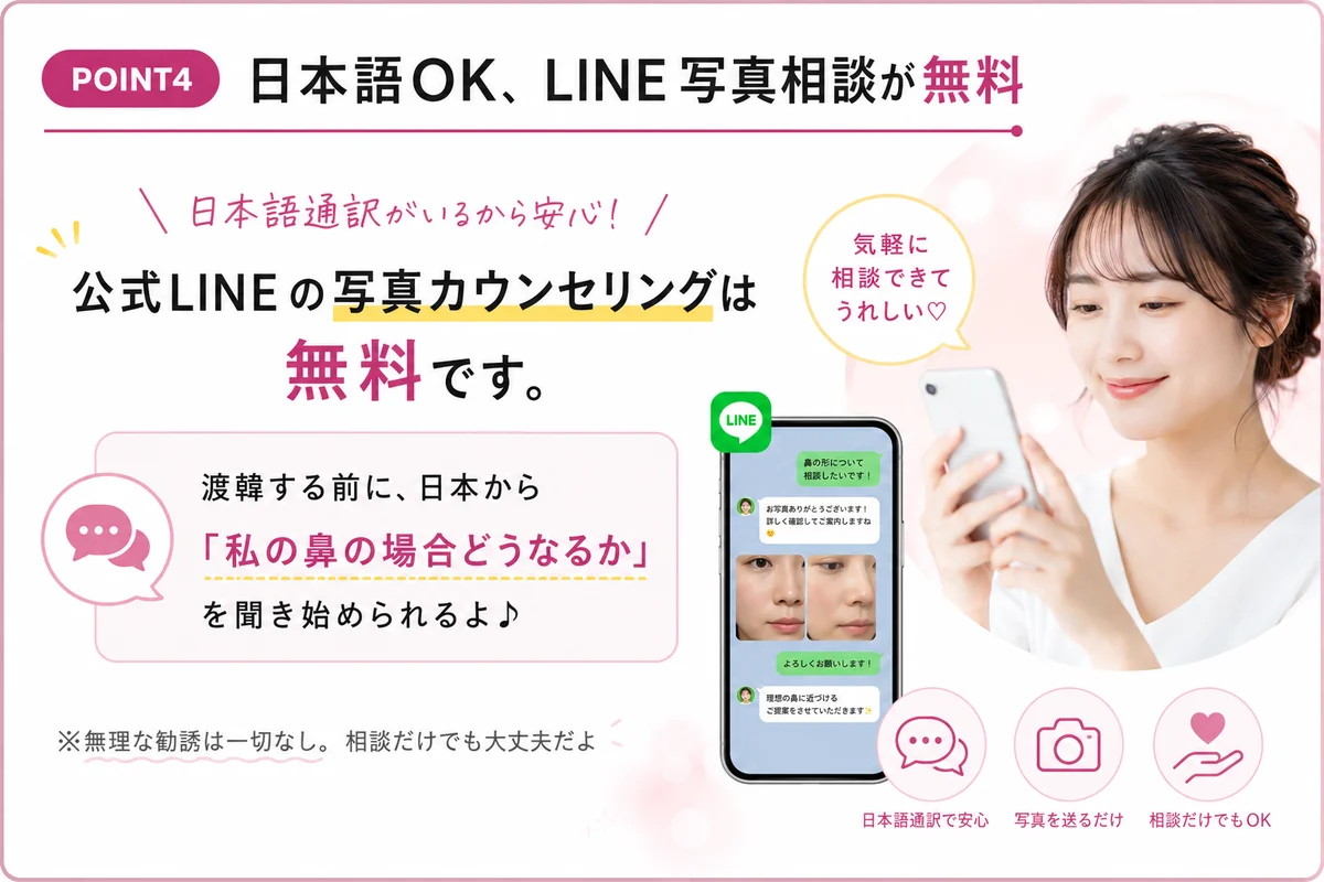 POINT4 日本語OK、LINE写真相談が無料：日本語通訳がいるから安心。公式LINEの写真カウンセリングは無料。渡韓する前に日本から「私の鼻の場合どうなるか」を聞き始められる。無理な勧誘は一切なし、相談だけでも大丈夫